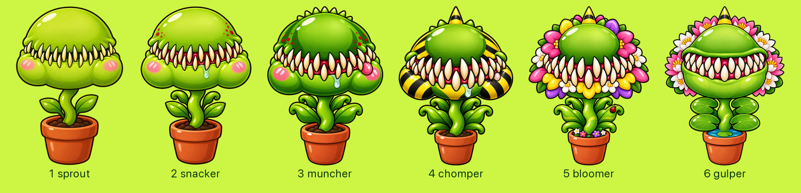 the six forms: sprout, snacker, muncher, chomper, bloomer and gulper
